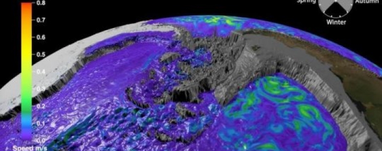 Анимация движения глубинных вод Антарктиды