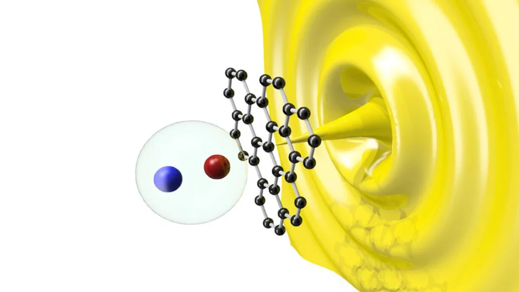 Исследователи наконец зафиксировали волнообразную интерференцию в позитронии — редком „атоме“ из материи и антиматерии. Этот результат подтверждает его квантовую природу и может открыть новые эксперименты с антиматерией и гравитацией. Источник: Токийский университет науки, Япония